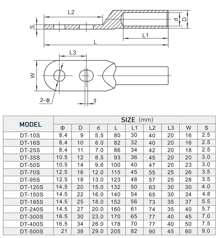 High Quality Electrical Cable Crimp Ring Type Copper Cable Lugs