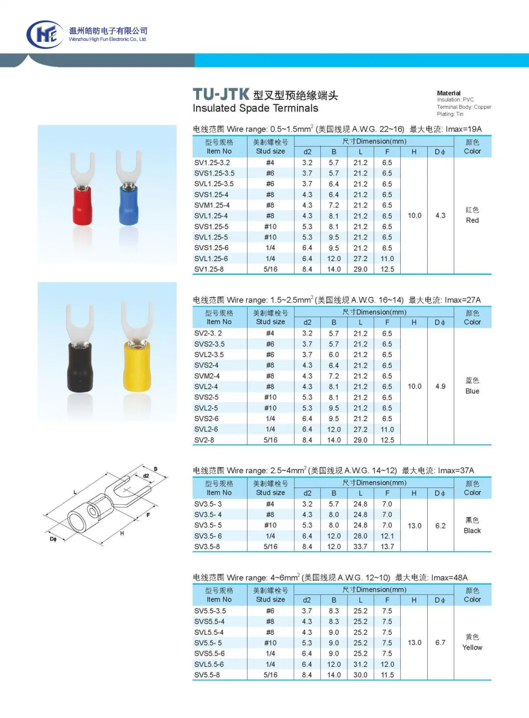 Blue Copper Insulated Spade Terminals Insulating Spade Ring Receptacle Fork Crimp Cable Lug