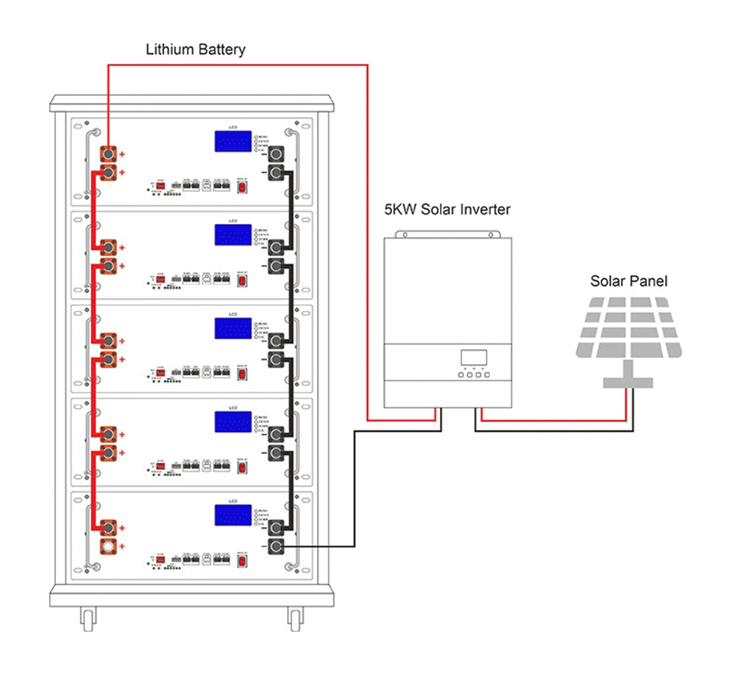 Lithium-Ion 48/51.2V 100ah 200ah Solar Power Battery Deep Cycle 6000 Lithium Battery Price