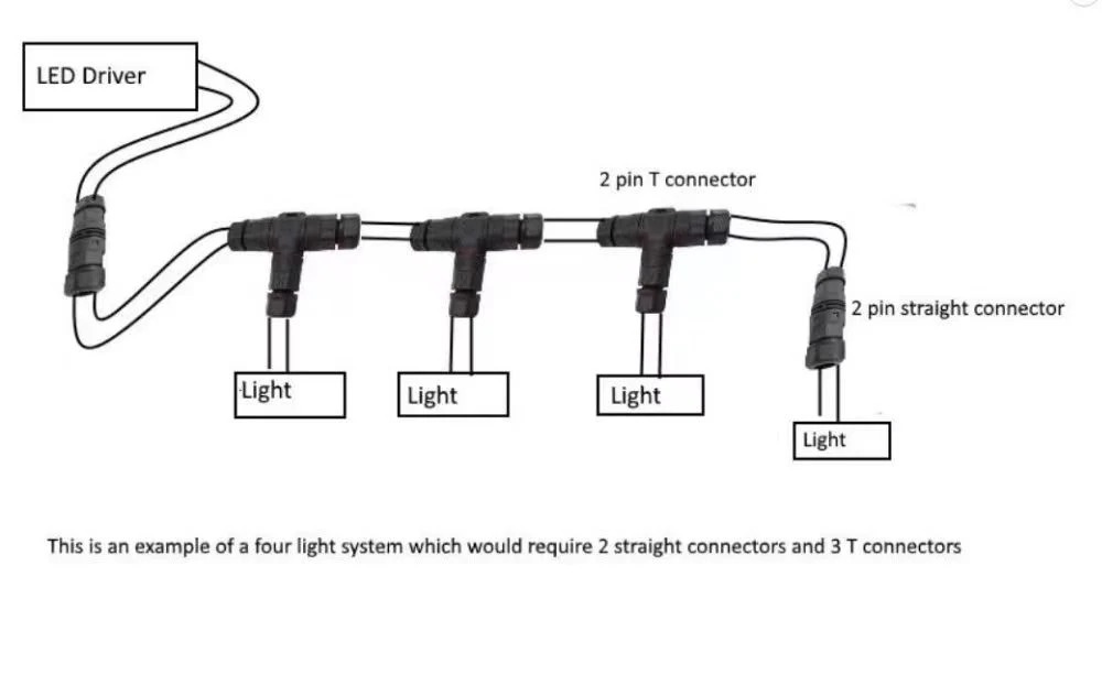 IP67 Screwless Fast Connector LED Outdoor Lighting Waterproof Cable Connector L Type Quick Connector M21 2pin Straight 2 Way No Screw Power Cable Connector