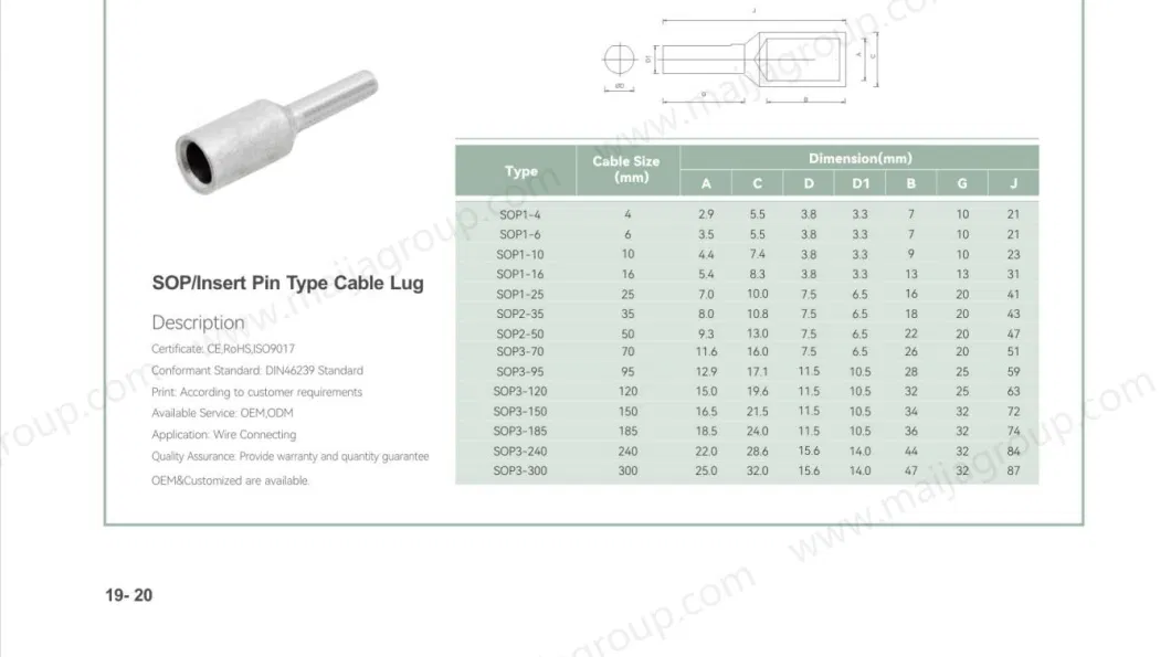 Insrrt Pin Type Cable Lugs Wire Ring Insulated Blade Terminals Cable Lug