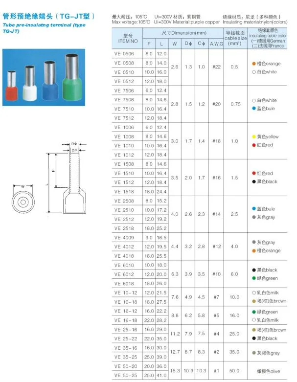 Cable Lug Wire Crimp Connector Round Circle Stamping Terminals Insulated Ring Electric Crimp Ter