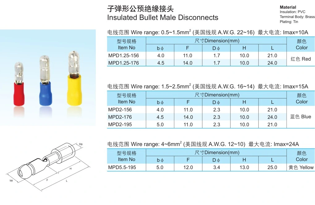 Mpd Tin Plated Insulated Bullet Male Dissconnects