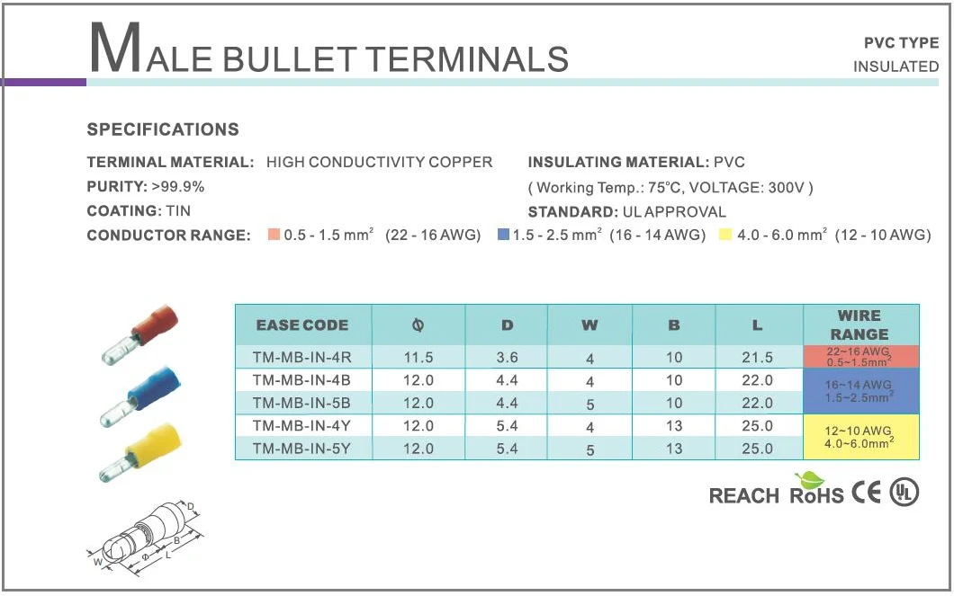 Easy Entry Insulated Male Bullet Crimp Terminals with UL CE