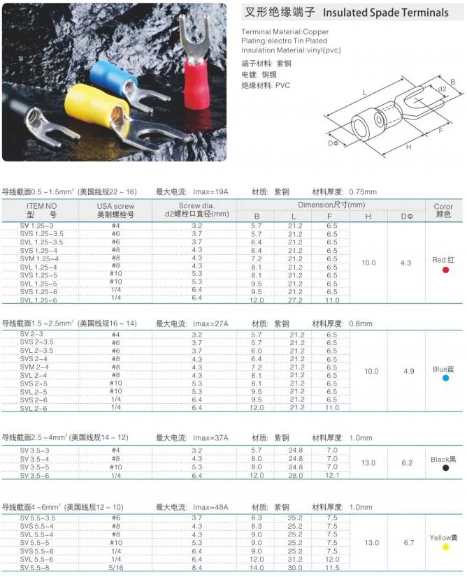 Pre-Insulated Wire Connector Crimp Ring Spade Fork Terminals with UL