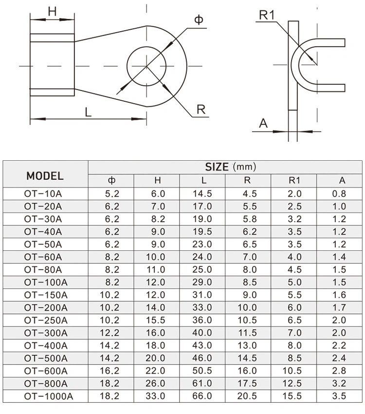 Ot Type Copper Open Connecting Nose Cable Connector Terminal Crimping Ring Cable Wire Terminal