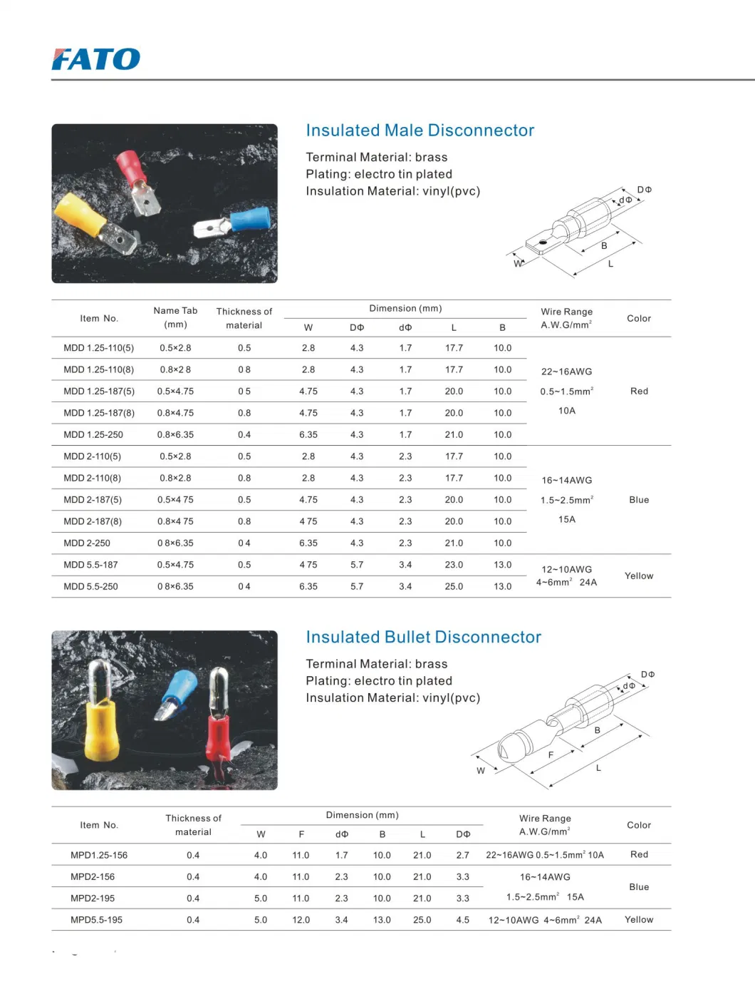 Mixed Type Insulated Spade Crimp Spade Lug Terminal in Different Specification and Color