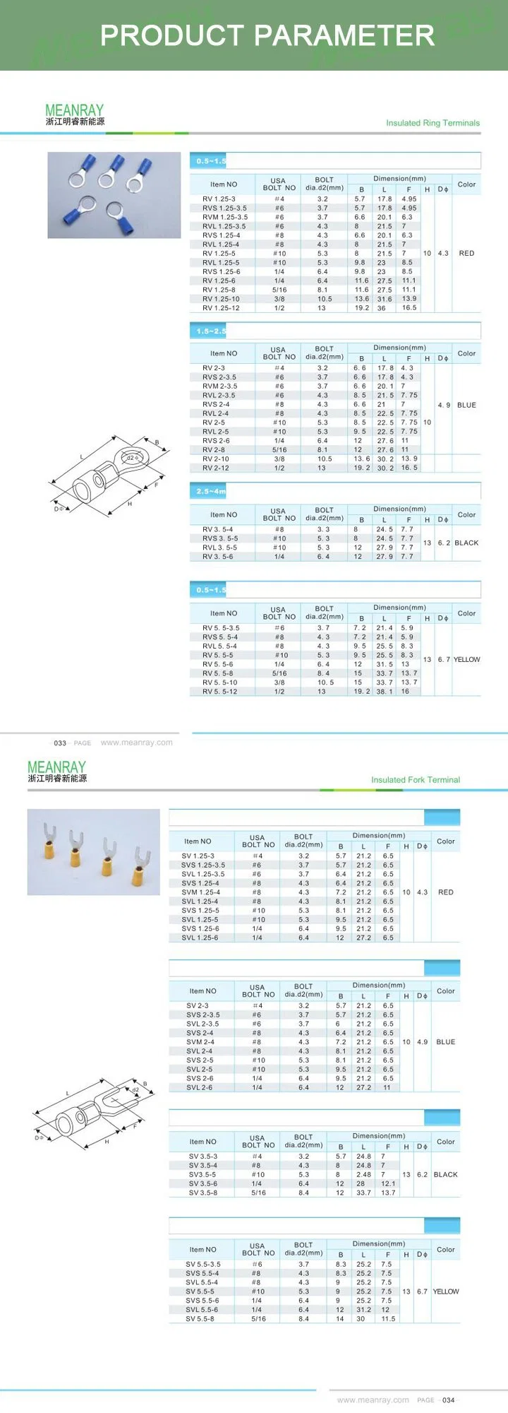 High Quality Electrical Ends Insulated Ring Terminals RV Type Insulated