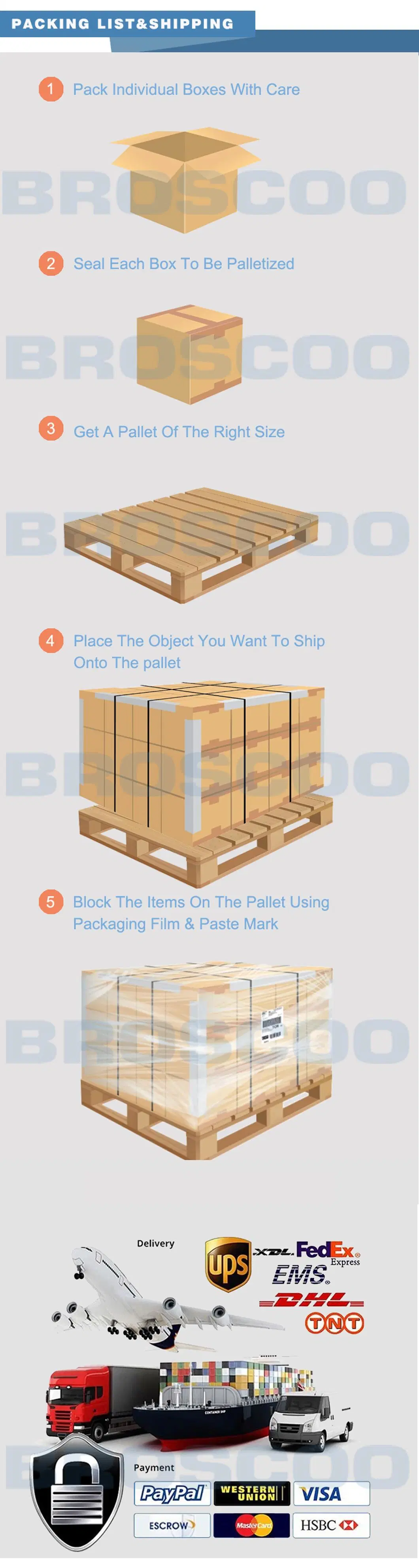 Factory Direct OEM Copper Tube Ring Terminal Cable Lugs Types