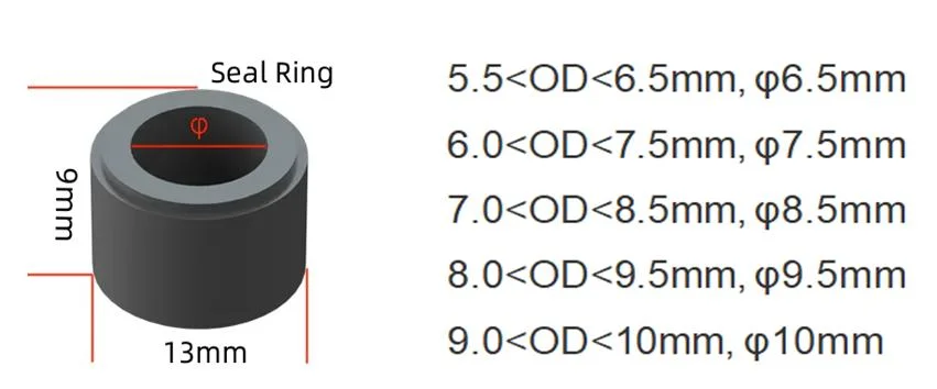 IP67 Screwless Fast Connector LED Outdoor Lighting Waterproof Cable Connector L Type Quick Connector M21 2pin Straight 2 Way No Screw Power Cable Connector