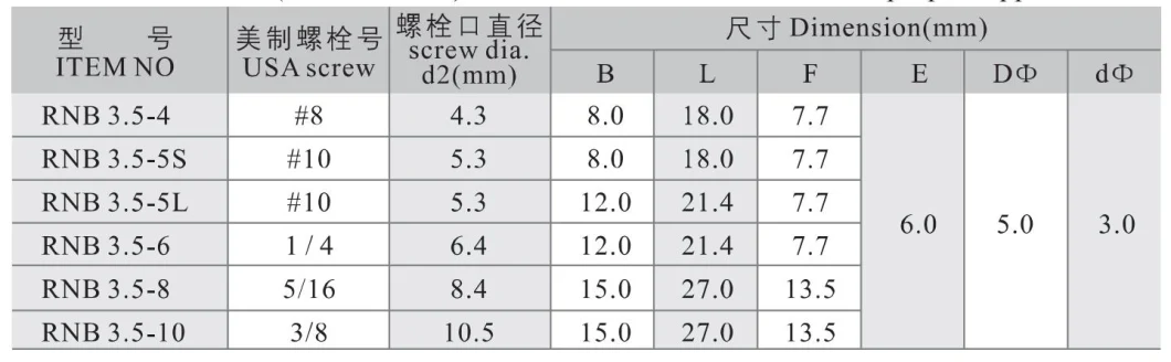 Rnb Wire Connector Terminals Circular Naked Terminal Pure Copper Cable Ring Naked Circular Connector Lug Terminal