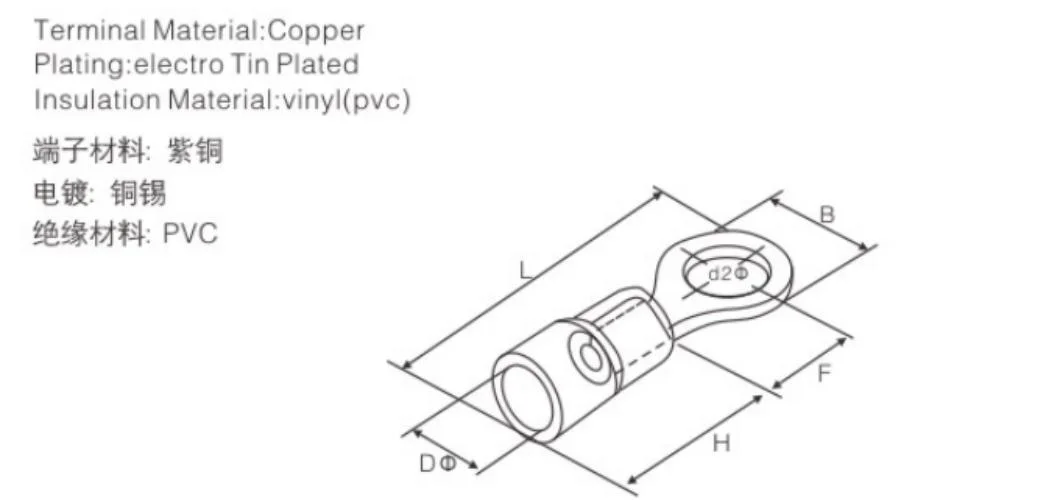 Ring Insulated Terminal Cable Crimp Terminal Cable Wire Connector