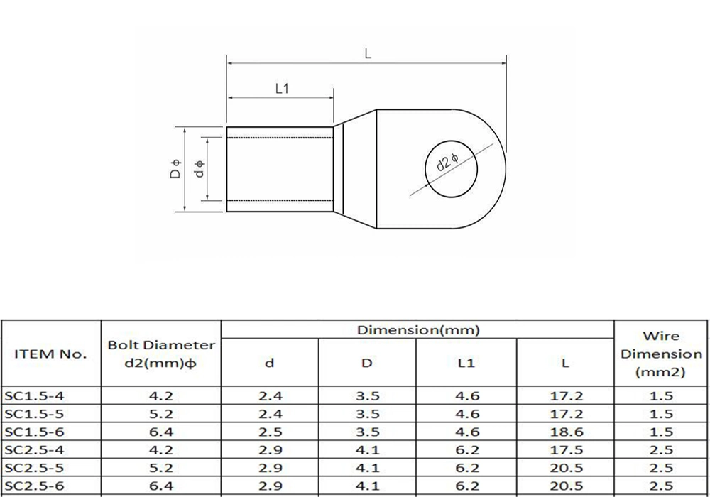 Terminal Ring Electrical Wire Welding Cable Crimp Connector