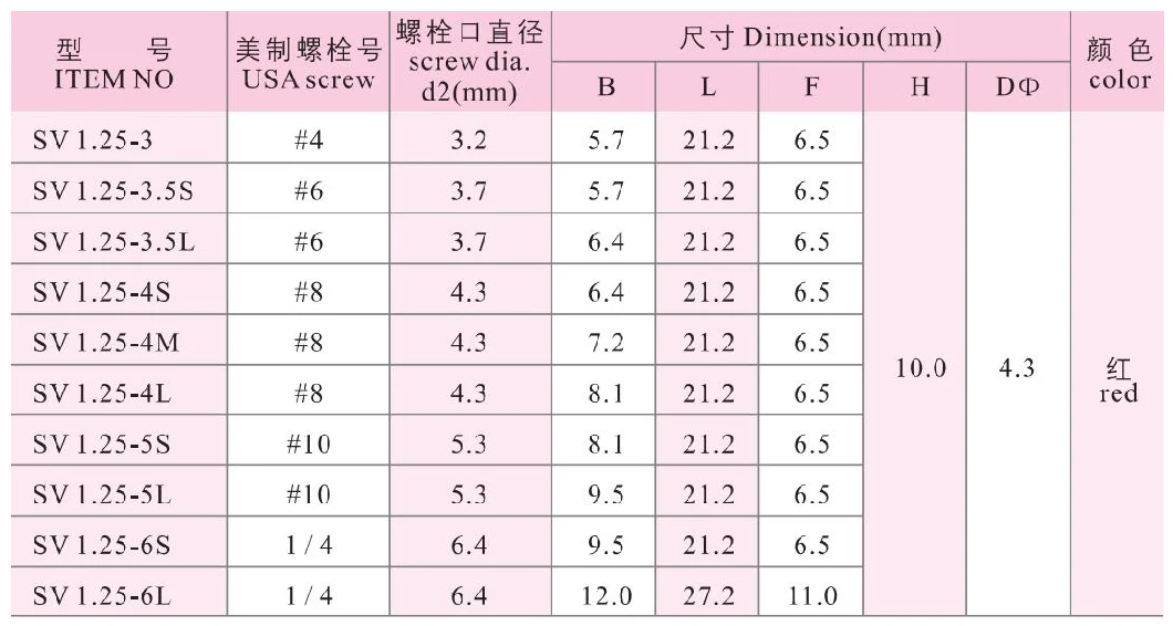 Tu-Jtk Furcate Cable Wire Connector Furcate Pre-Insulating Fork Spade Wire Crimp Terminals