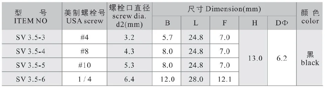 Tu-Jtk Furcate Cable Wire Connector Furcate Pre-Insulating Fork Spade Wire Crimp Terminals