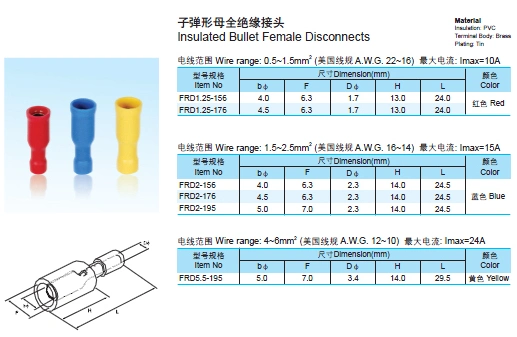 Bullet Shaped Female Insulating Terminals