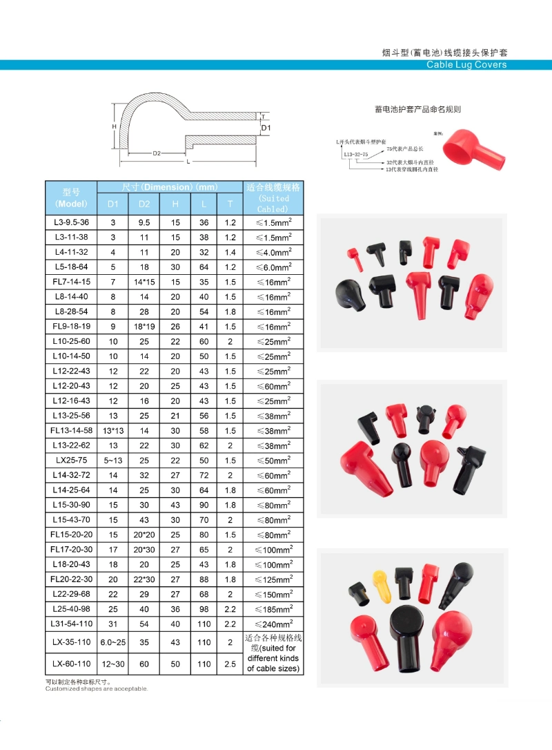 PVC Wire Lug Protector Cover Auto Cable Lug Caps Battery Cable Ends Covers