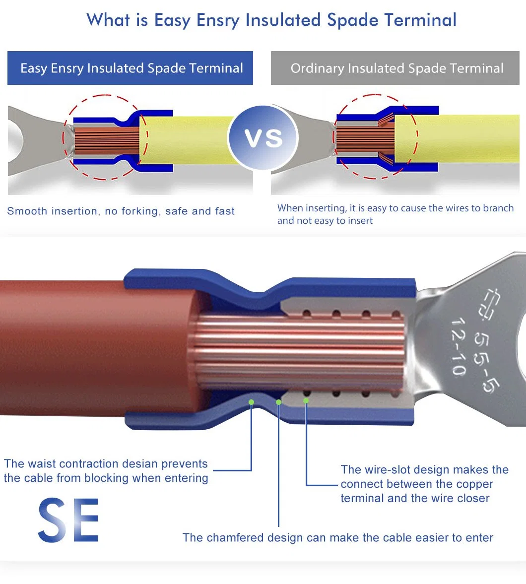 OEM Blue Furcate Cable Wire Connector Furcate Pre-Insulating Fork Spade 22-16AWG Wire Crimp Terminals