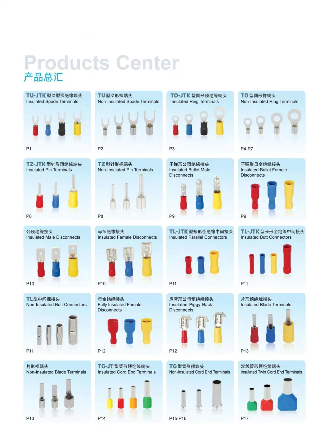 5 Colors 100PCS Bullet Butt Connectors Assorted Insulated Female & Male Brass Crimp Wire Terminals