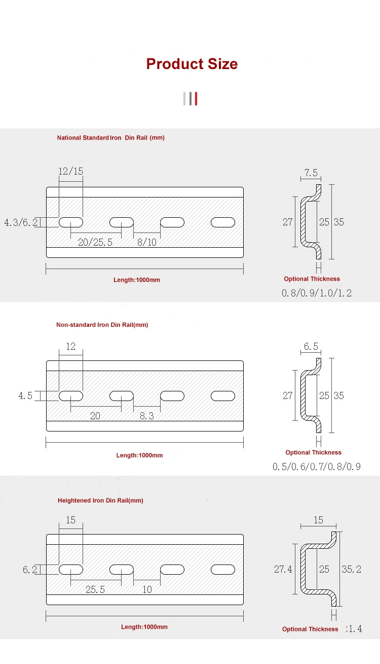 Iron DIN Rail Mounted Circuit Breaker Terminal 1 Meter Long