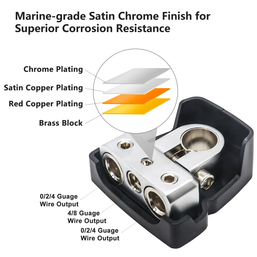 Edge PBT-2014 2 Pack Premium Solid Brass Positive/Negative Battery Terminals with Two 0/2/4 Gauge Outputs and One 4/8 Gauge Output