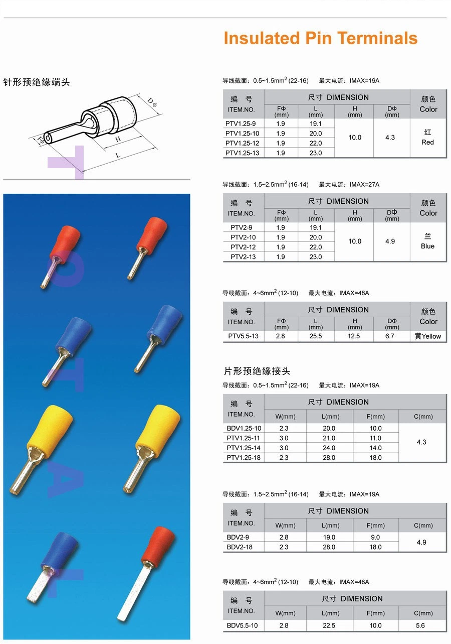 Insulated Ring Cord End Pin Copper Cable Terminal Lug