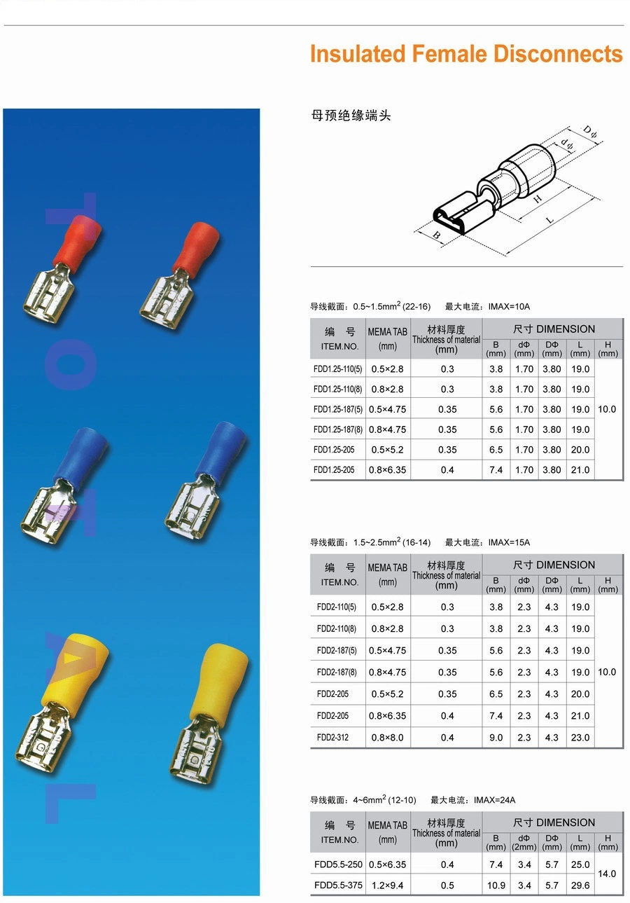 Insulated Ring Cord End Pin Copper Cable Terminal Lug