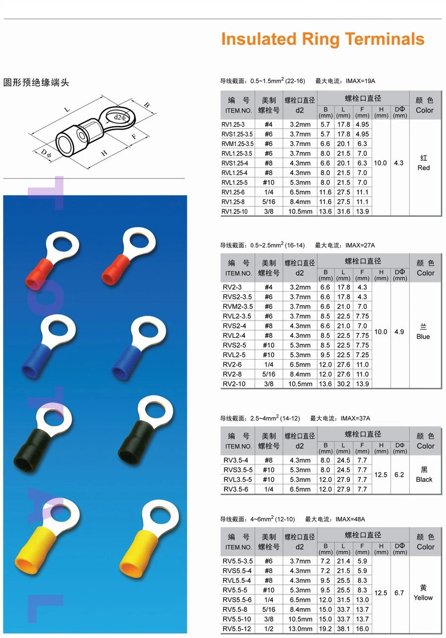 Insulated Ring Cord End Pin Copper Cable Terminal Lug