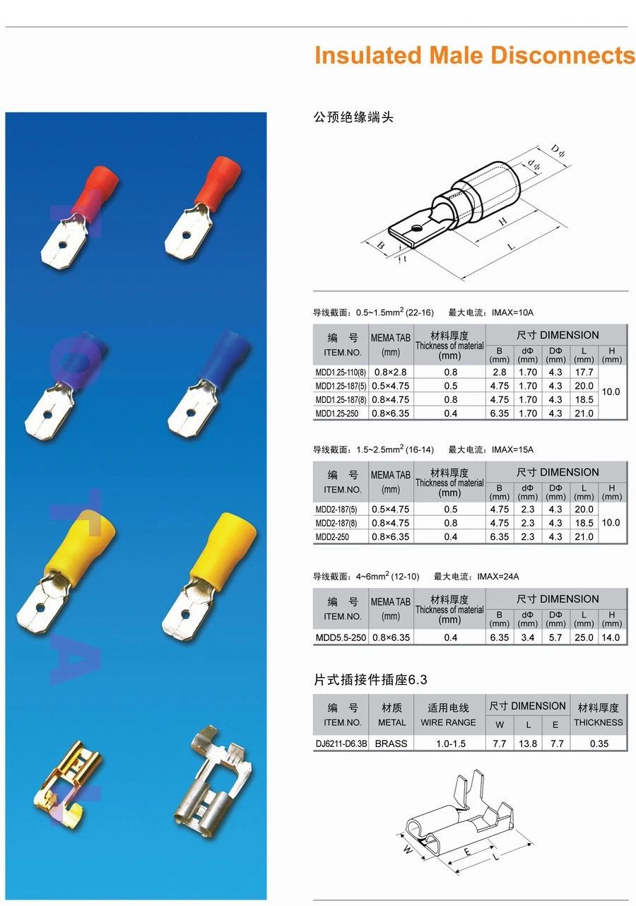 Insulated Ring Cord End Pin Copper Cable Terminal Lug