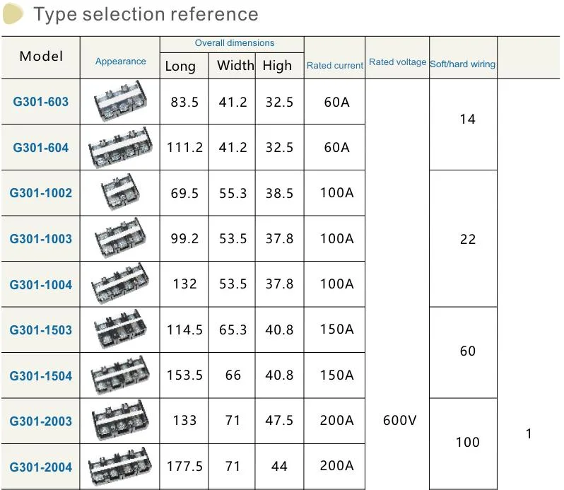 Siron G301 High Current Tb Tc Series Electric Wire Screw Barrier Terminal Block