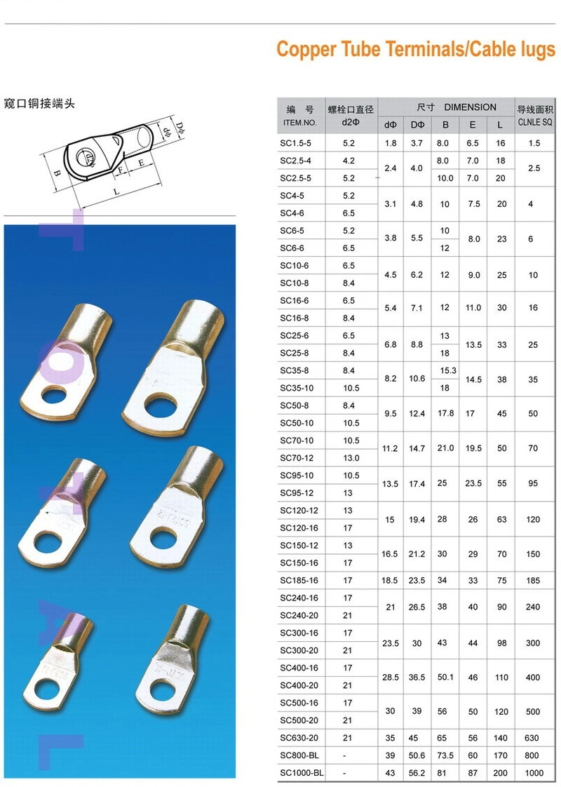 Insulated Ring Cord End Pin Copper Cable Terminal Lug