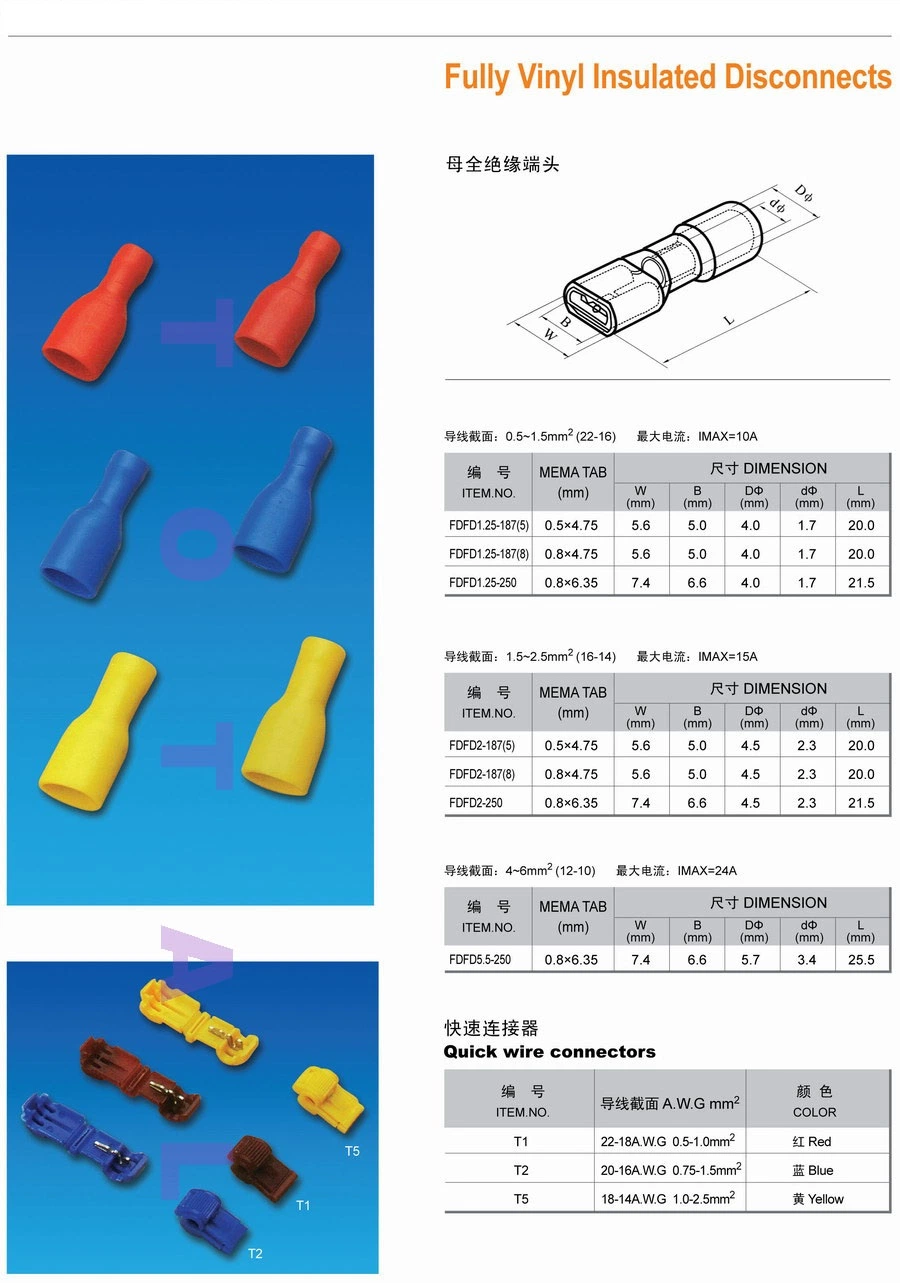 Insulated Ring Cord End Pin Copper Cable Terminal Lug