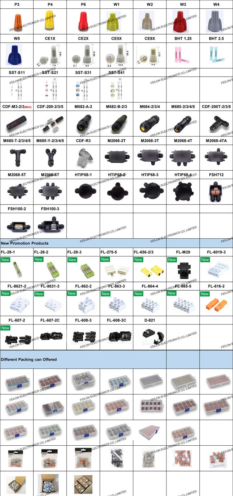 Zq-1 Terminal Connector Bilateral Pressing Self-Locking Terminal Block One Input and Two Output Terminal Block Connector Splitter Feed Through Terminal Block