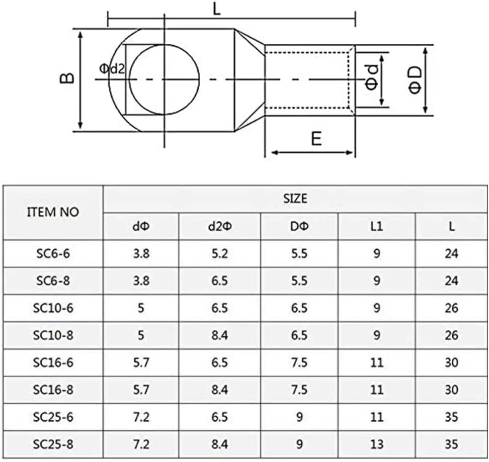 Copper Battery Brass Cable Connector Cable Lug Crimp Insulated Terminal Ring Crimp Terminal