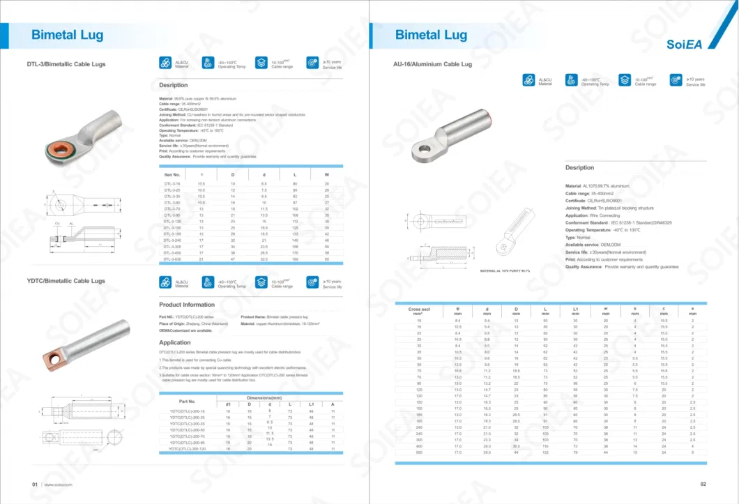 Aluminium Cable Lugs, China Supplier Round Type Terminal Aluminum Sleeves Ferrules