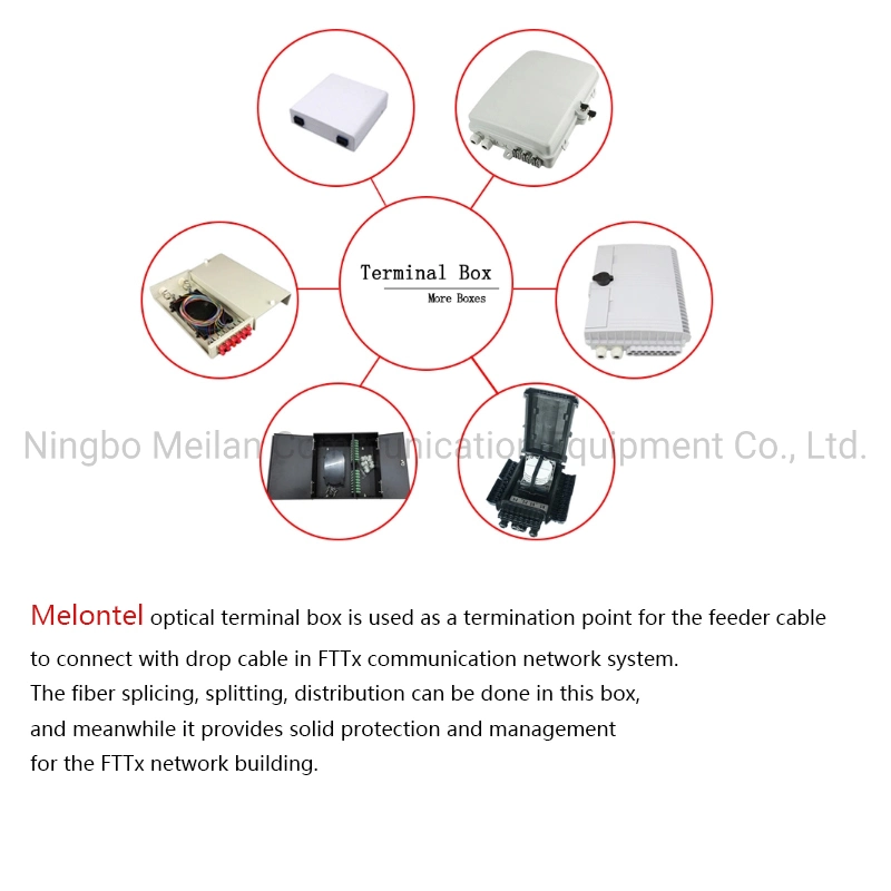 FTTH Mini Fiber Optic Terminal Box Small Box Optical Frame Outlet Box