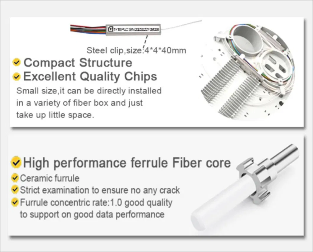 Gcabling Fiber Optical Types 1X4 1X8 1X16 1X32 Upc APC Fibre Splitter 1xn 2xn FTTH Fiber Optic PLC Splitter