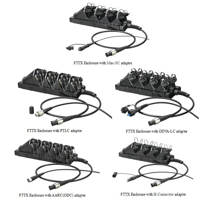 FTTX Outdoor Waterproof Fiber Distribution Enclosures with 1X8 Steel Tube Sc/APC PLC Splitters