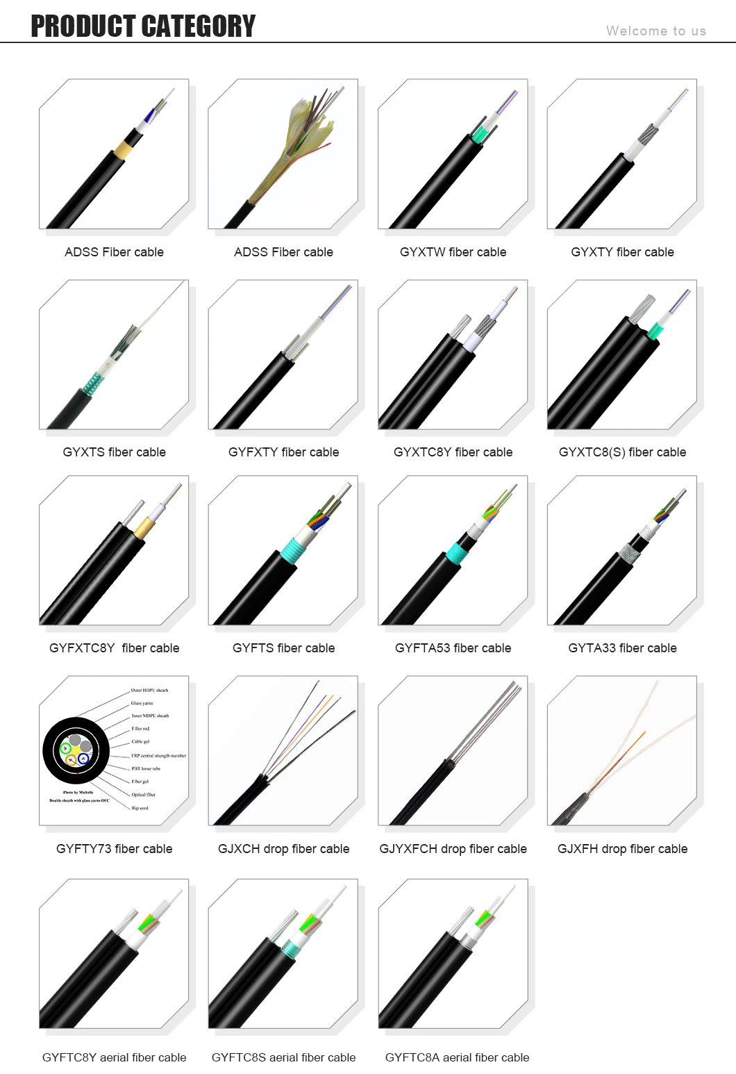 Aerial Good Quality Multimode 2-48 Fiber Cable (GYXTW)