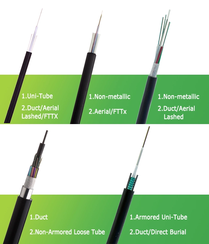 Cheap GYTS 12 24 48 Core Single Mode Armored Underground Fiber Optic Cable Price Per Meter