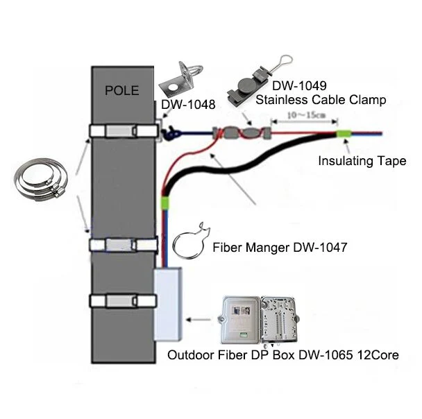 ABS Plastic FTTH Strainer S Type Anchor for Optic Fiber Cable Clamp