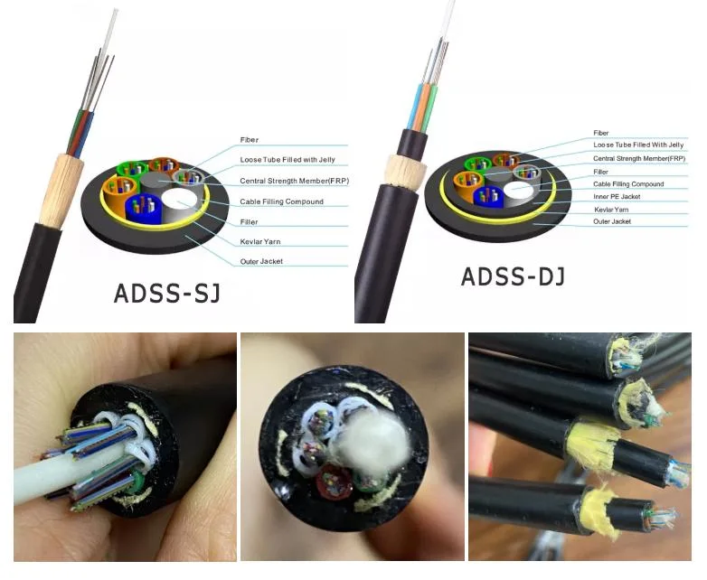 Single Mode Optical 4 12 24 Cores 6 96 Hilos De Span 200 400 G652D Optuca Roll Fibra Optica Fiber Optic Cable ADSS