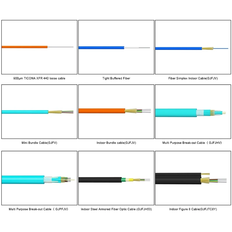 Indoor 12f Gjfjh G652D Om3 Om4 Single Mode Indoor Fiber Optic Cable