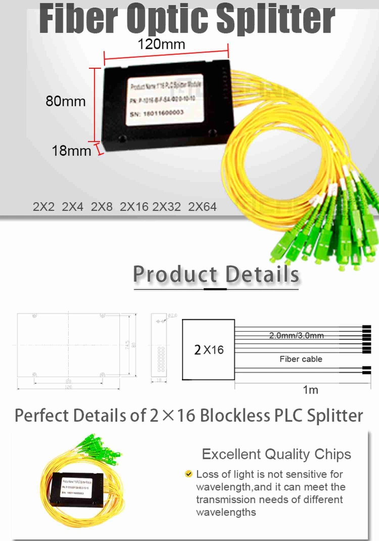 1X4 High Stability Low Polarization Dependent Loss Micro PLC Fiber Optical Splitter