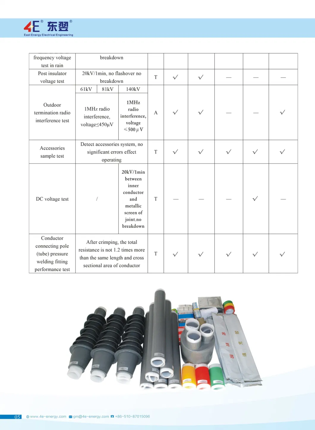 132kv High Voltage Cable Accessory Composite Bushing Outdoor Termination