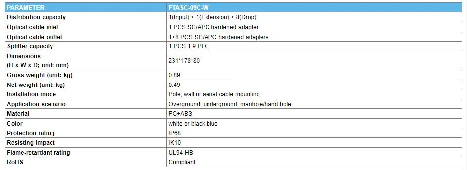 FTTH PC+ABS 1/9 Fiber Optic Cable Termination Distribution Box