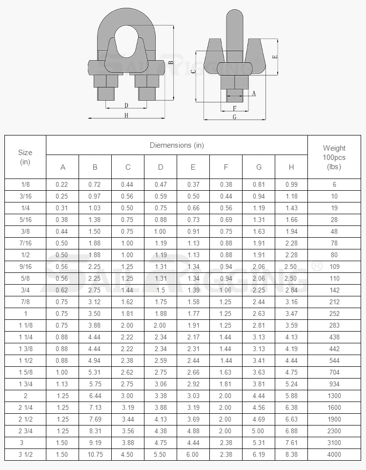 Heavy Duty Us Type Carbon Steel Drop Forged Wire Rope Clip Clamp 13mm Wire Rope Clamp