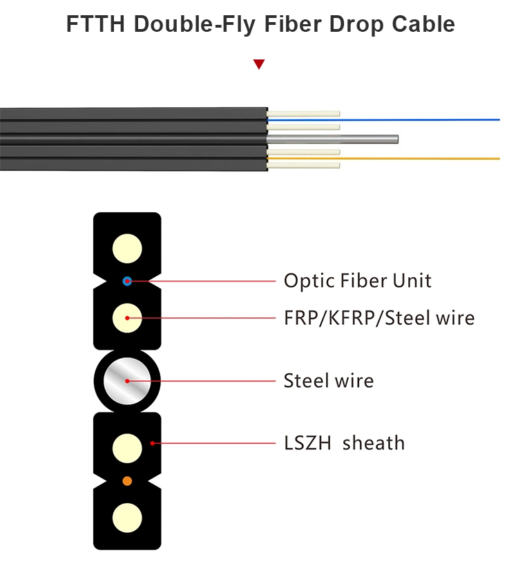 FTTH Drop Cable Single Mode G657A LSZH Fiber Optic Cable