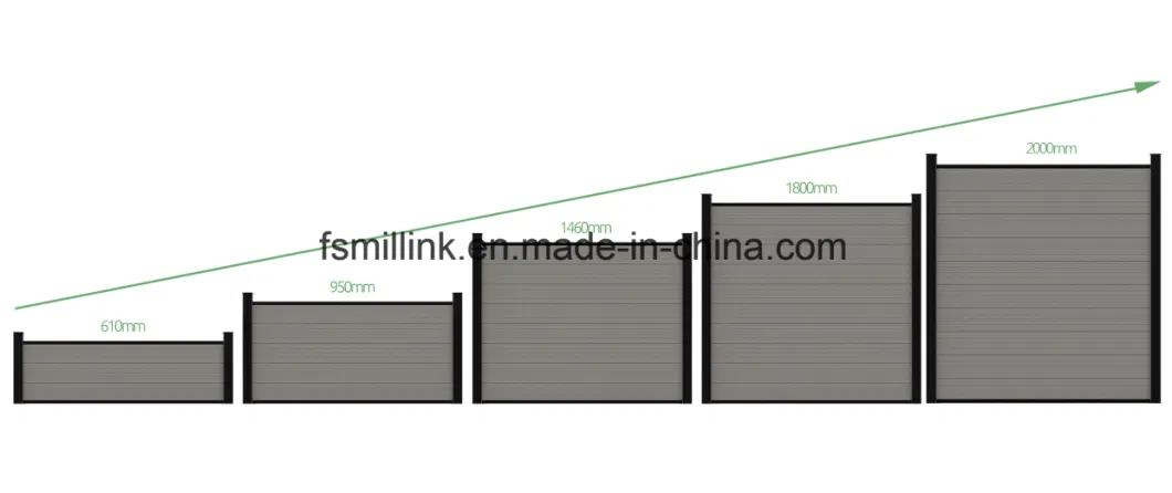 Outdoor Fence Whole Set Size 1.8 M X 1.8 M (6 FTX 6 FT) Composite Fence Panel Wood Composite WPC Decorative Garden Fence