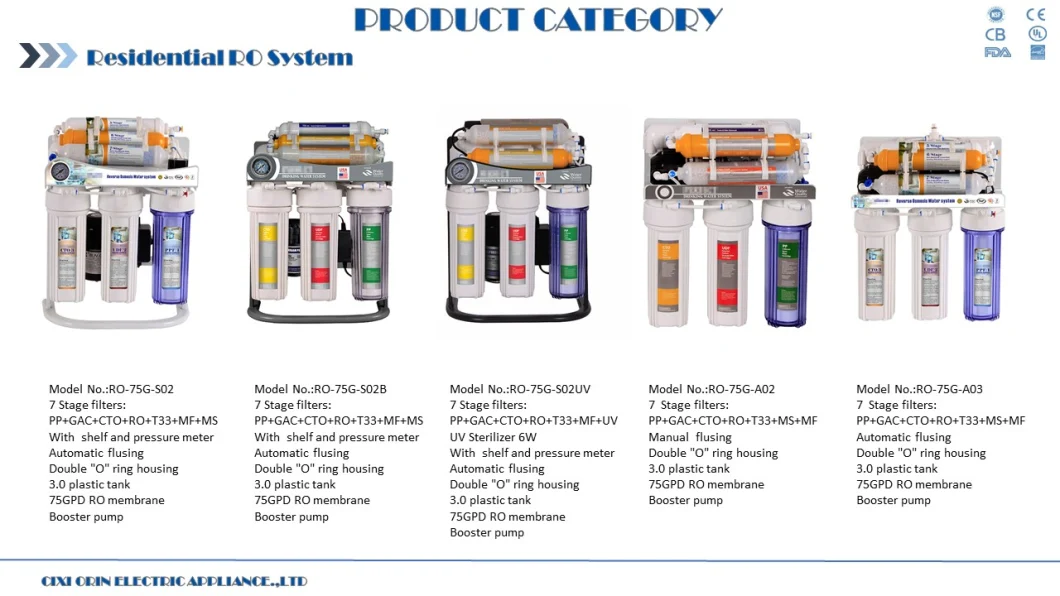 Compact RO Water Purification with Nice Box